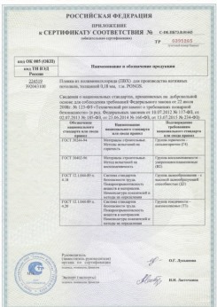25.06.2015 Челябинск - Pongs. Приложение к сертификату соответствия
